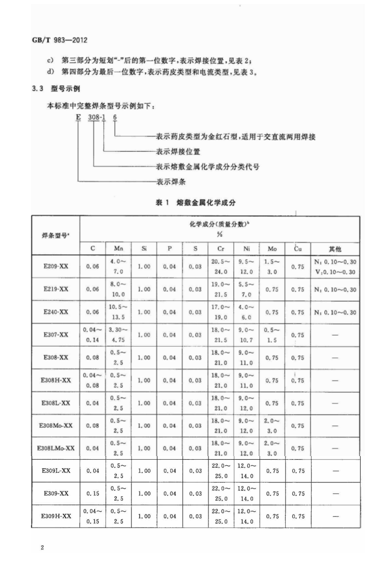 GBT983-2012 不锈钢焊条.pdf 第4页