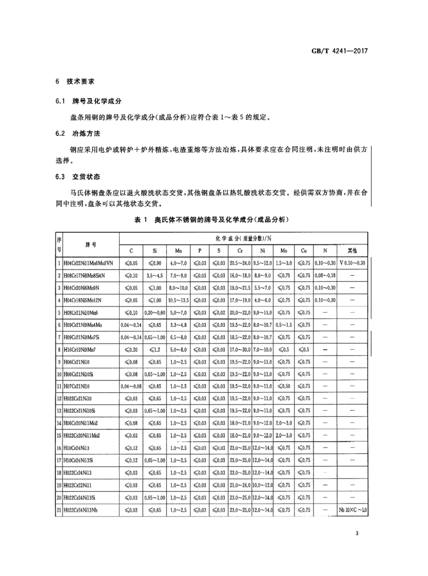 GBT4241-2017 焊接用不锈钢盘条.pdf 第5页