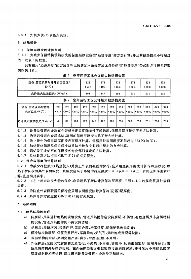 GBT 4272-2008 设备及管道绝热技术通则.pdf 第5页