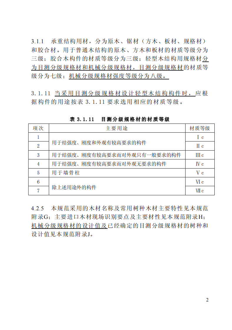 GB50005-2003 2005版局部修订内容.pdf 第2页