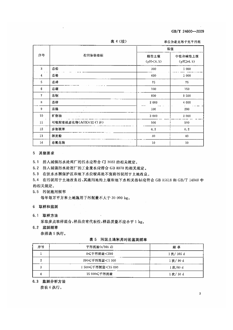 GB_T 24600-2009 城镇污水处理厂污泥处置 土地改良用泥质.pdf 第5页