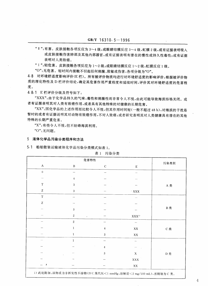 GB_T 16310.5-1996 船舶散装运输液体化学品危害性评价规范 危害性评价程序与污染分类方法.pdf 第4页