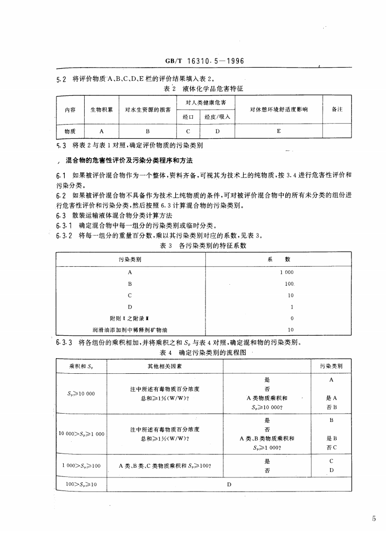 GB_T 16310.5-1996 船舶散装运输液体化学品危害性评价规范 危害性评价程序与污染分类方法.pdf 第5页