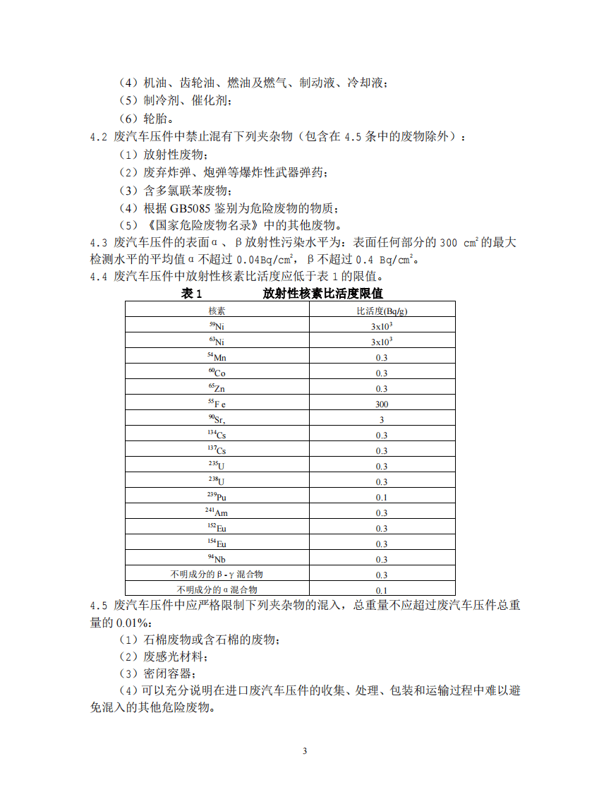 GB 16487.13-2005 进口可用作原料的固体废物环境保护控制标准&mdash;废汽车压件.pdf 第4页
