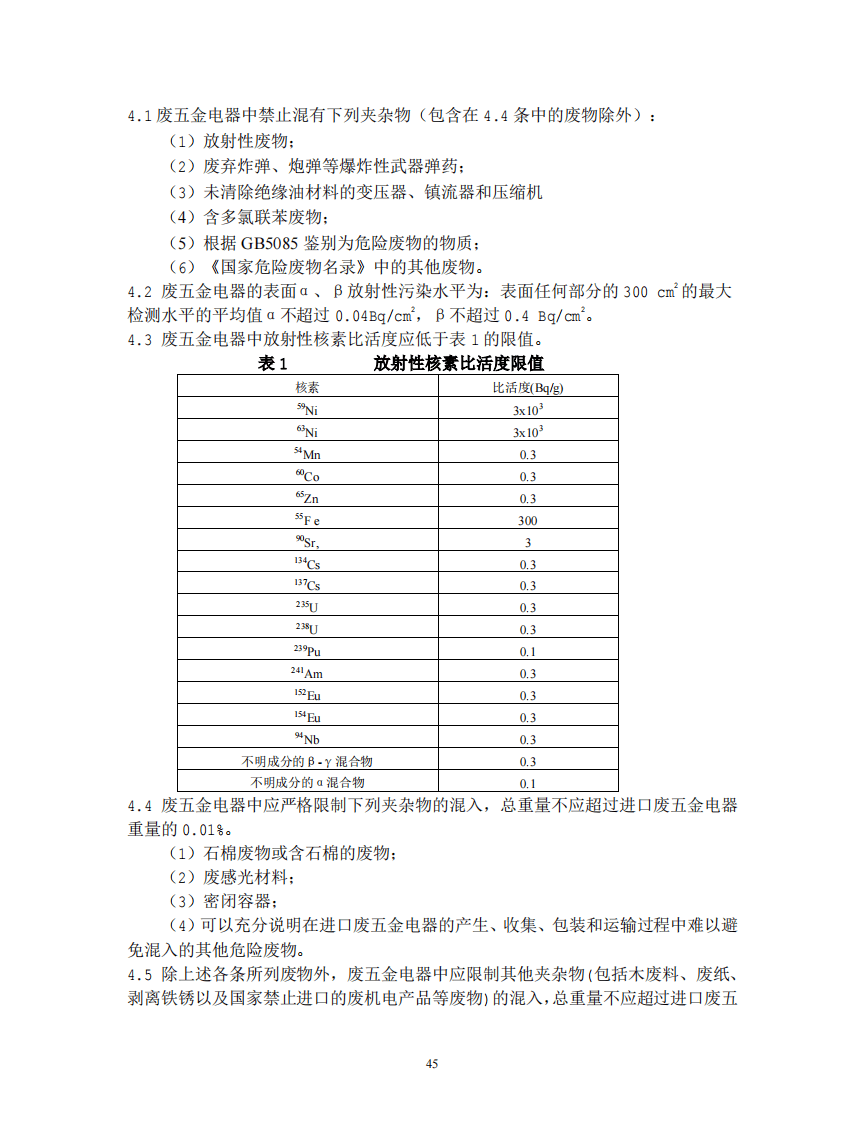 GB 16487.10-2005 进口可用作原料的固体废物环境保护控制标准&mdash;废五金电器.pdf 第4页