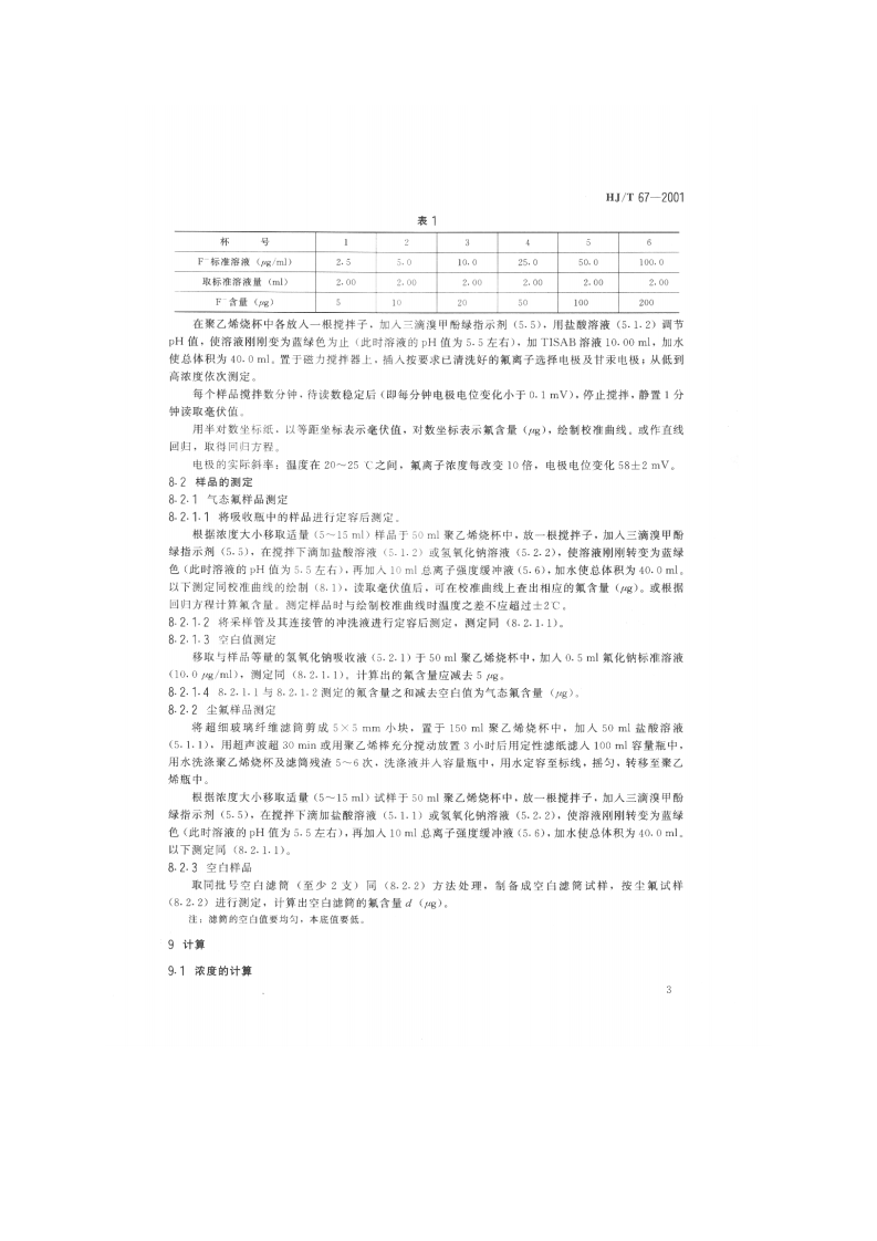 HJ_T 67-2001 大气固定污染源 氟化物的测定 离子选择电极法.pdf 第5页