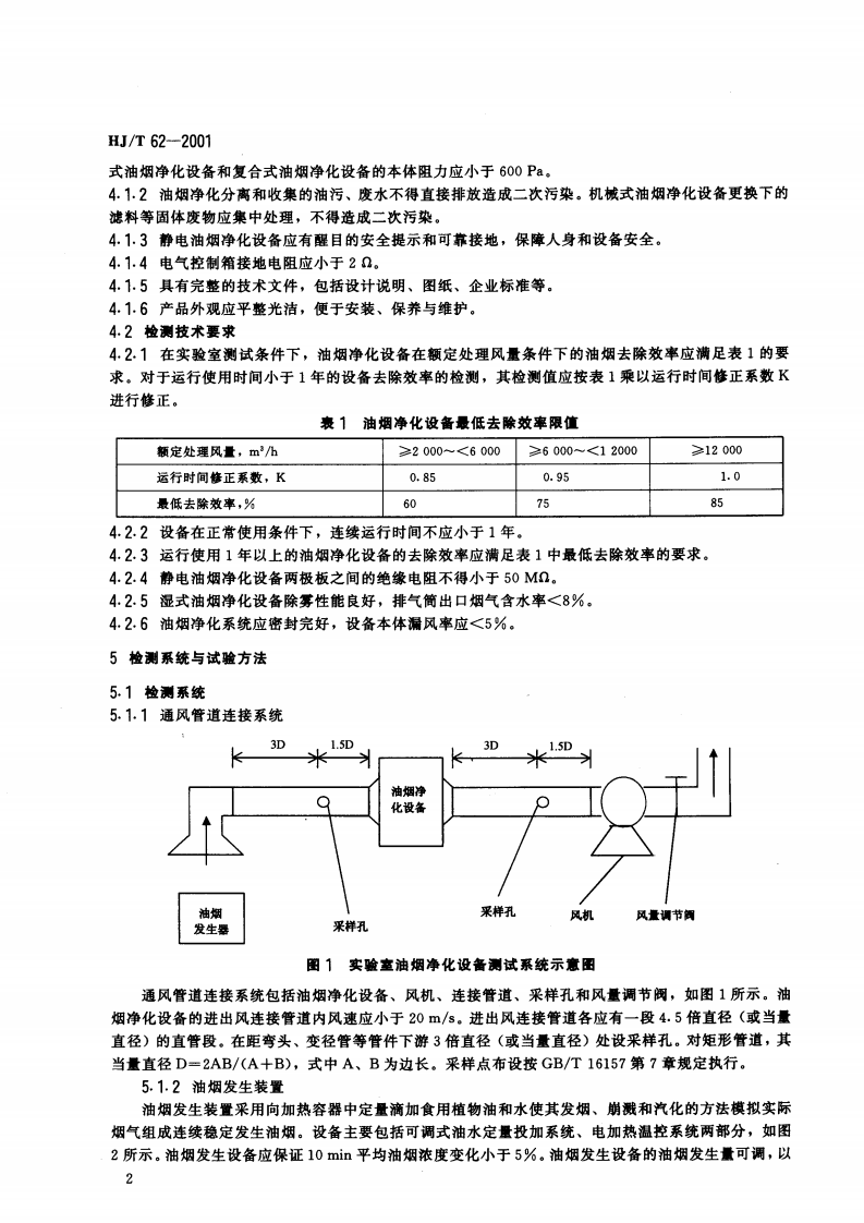 HJ_T 62-2001 饮食业油烟净化设备技术方法及检测技术规范（试行）.pdf 第5页