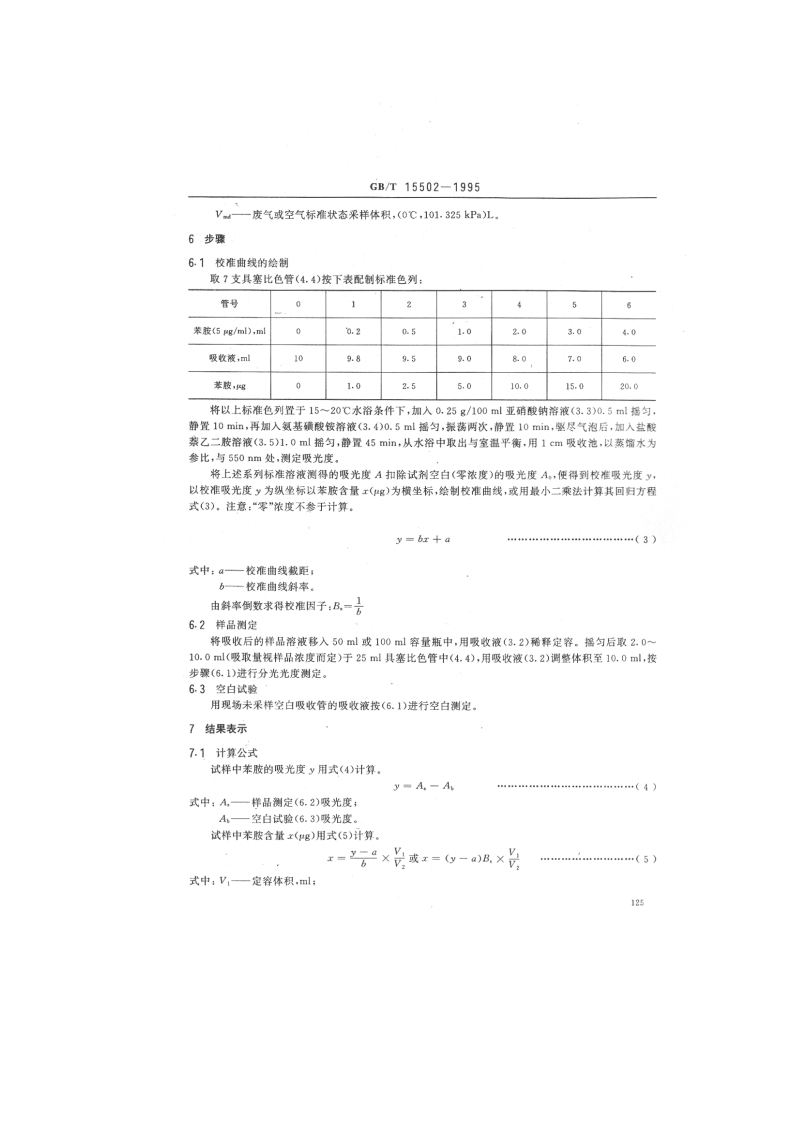 GB_T 15502-1995 空气质量 苯胺类的测定 盐酸萘乙二胺分光光度法.pdf 第3页
