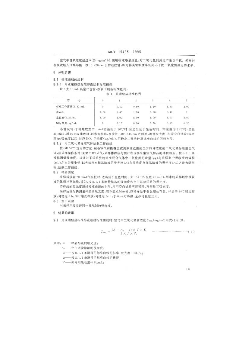 GB_T 15435-1995 环境空气 二氧化氮的测定 Saltzman法.pdf 第3页