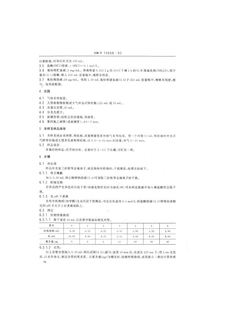 GB_T 14668-93 空气质量 氨的测定 纳氏试剂比色法.pdf 第2页