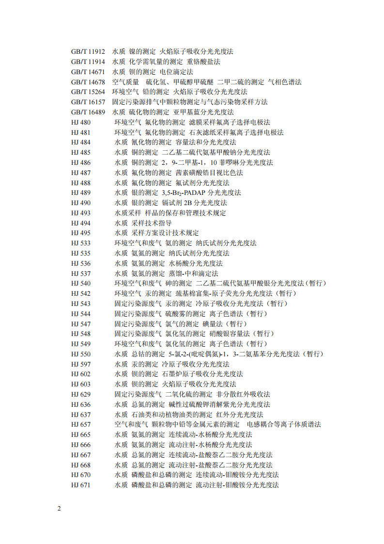 GB 31573-2015 无机化学工业污染物排放标准.pdf 第5页