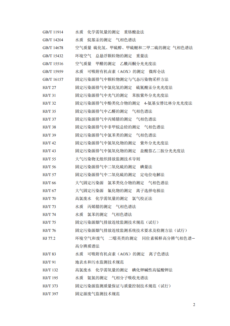 GB 31572-2015 合成树脂工业污染物排放标准.pdf 第5页