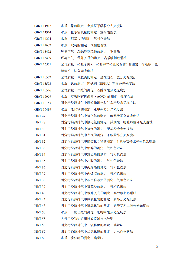 GB 31571-2015 石油化学工业污染物排放标准.pdf 第5页