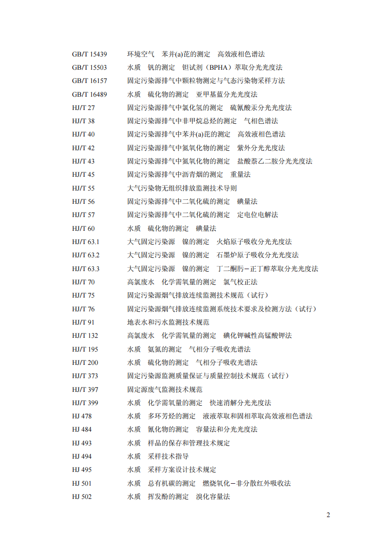 GB 31570-2015 石油炼制工业污染物排放标准.pdf 第5页