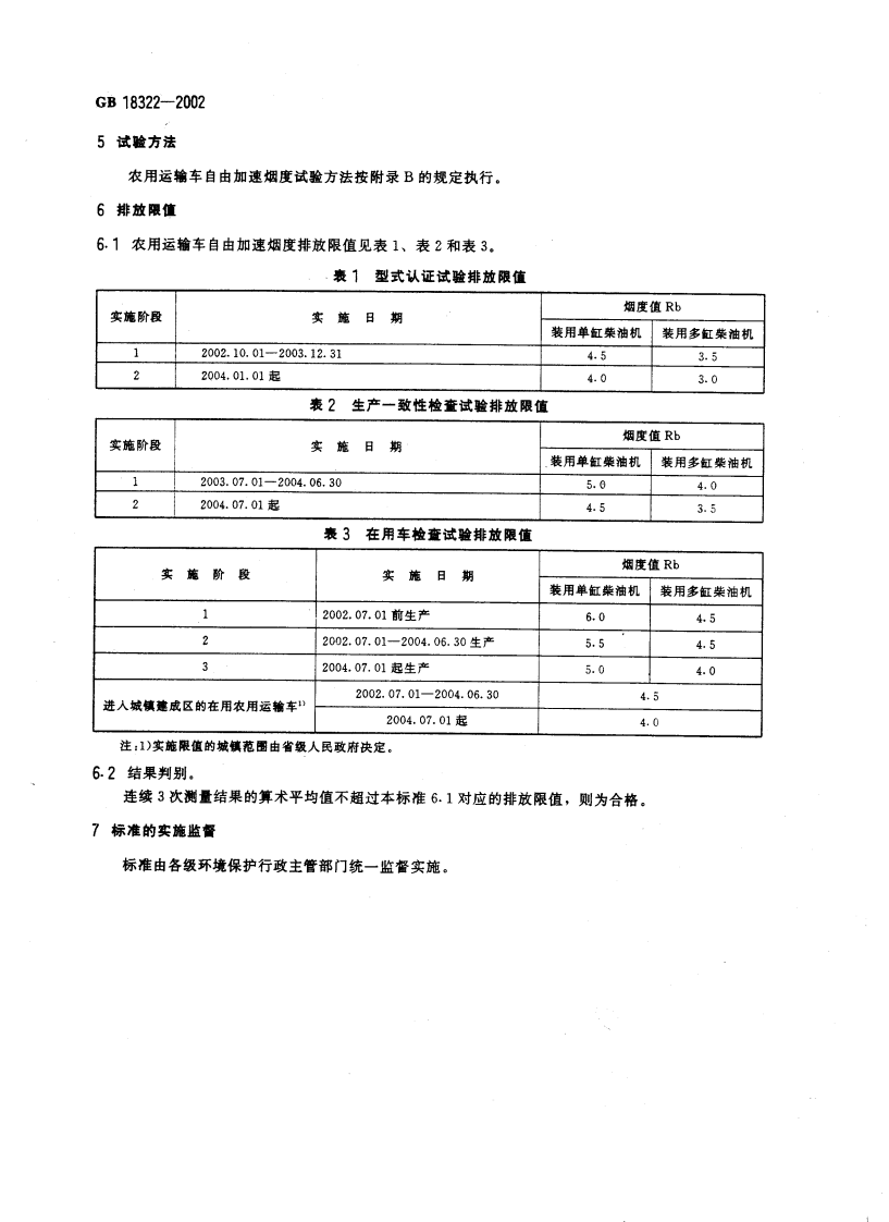 GB 18322-2002 农用运输车自由加速烟度排放限值及测量方法.pdf 第5页
