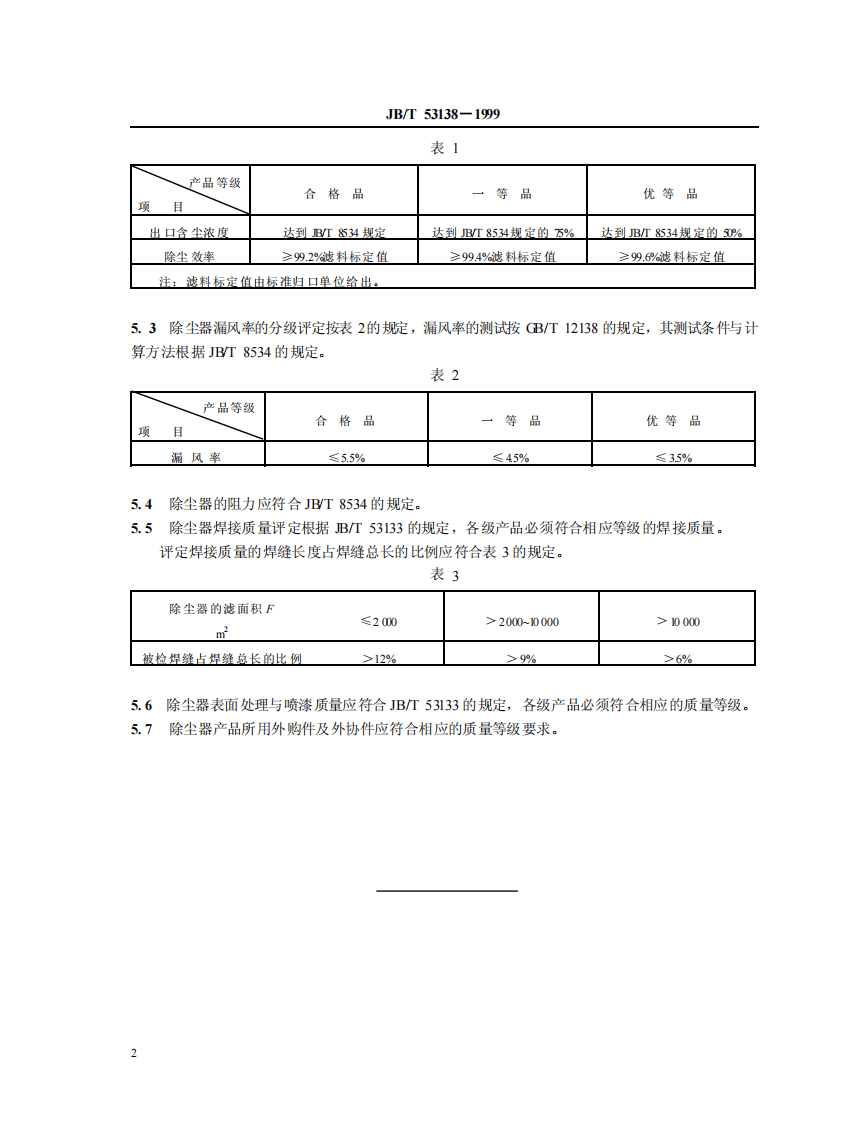 JB_T 53138-1999 内滤式分室反吹类袋式除尘器 产品质量分等.pdf 第4页