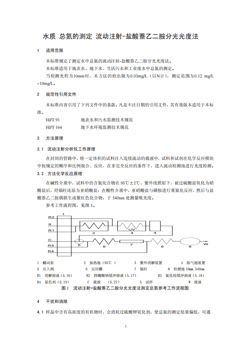HJ 668-2013 水质 总氮的测定 流动注射-盐酸萘乙二胺分光光度法.pdf 第4页