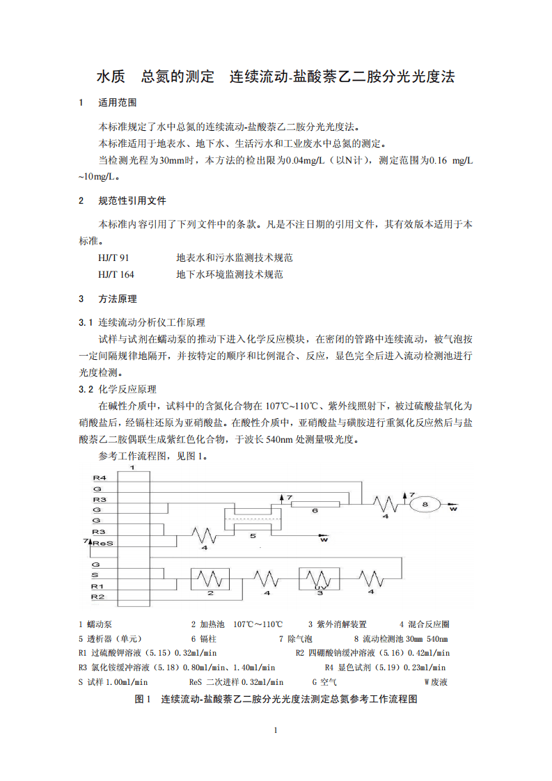 HJ 667-2013 水质 总氮的测定 连续流动-盐酸萘乙二胺分光光度法.pdf 第4页