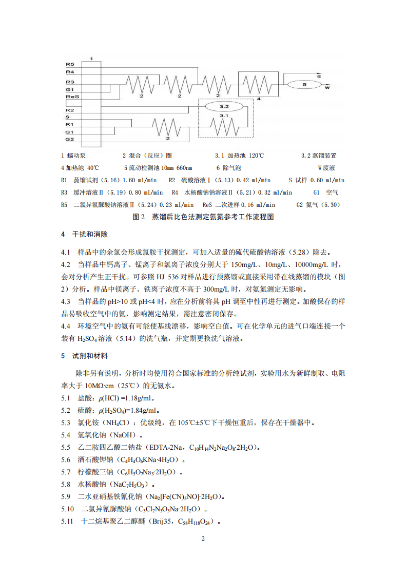 HJ 665-2013 水质 氨氮的测定 连续流动-水杨酸分光光度法.pdf 第5页