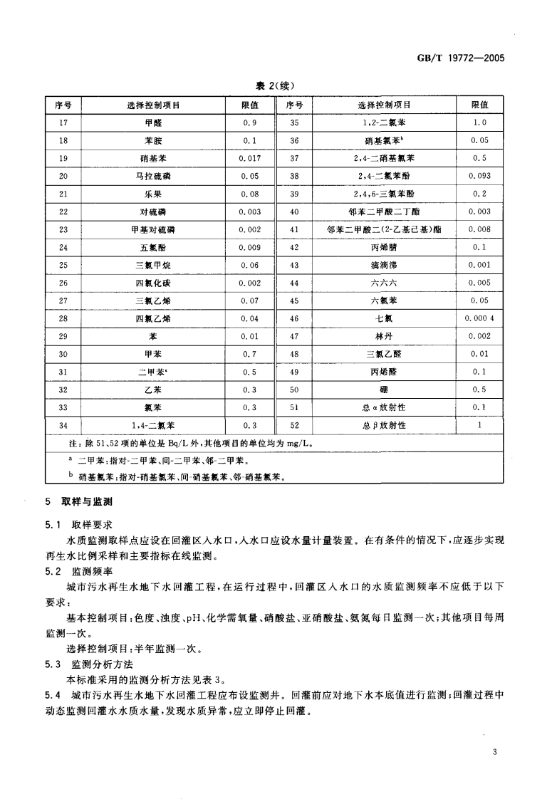 GB_T 19972-2005 城市污水再生利用 地下水回灌水质.pdf 第5页