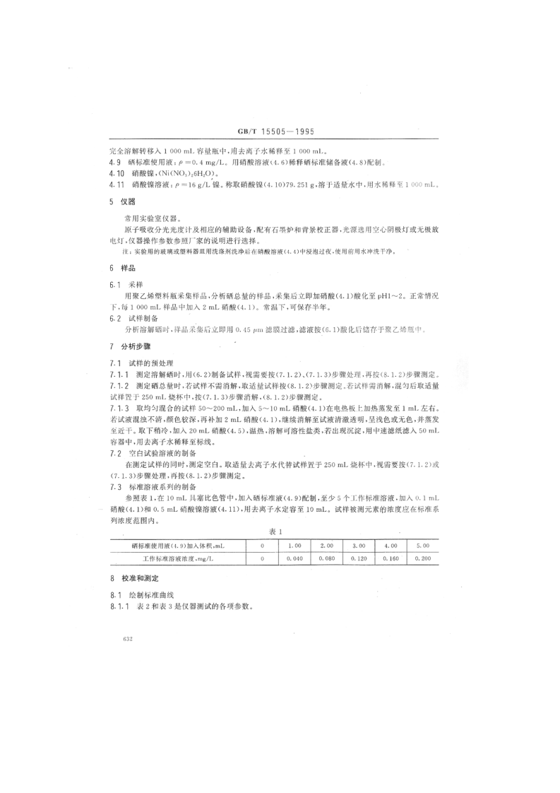 GB_T 15505-1995 水质 硒的测定 石墨炉原子吸收分光光度法.pdf 第2页