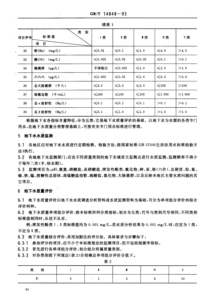 GB_T 14848-93  地下水质量标准.pdf 第3页