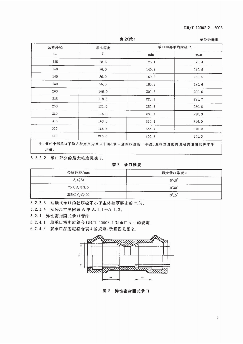 GB_T 10002.2-2003 给水用硬聚氯乙烯（PVC-U）管件.pdf 第5页