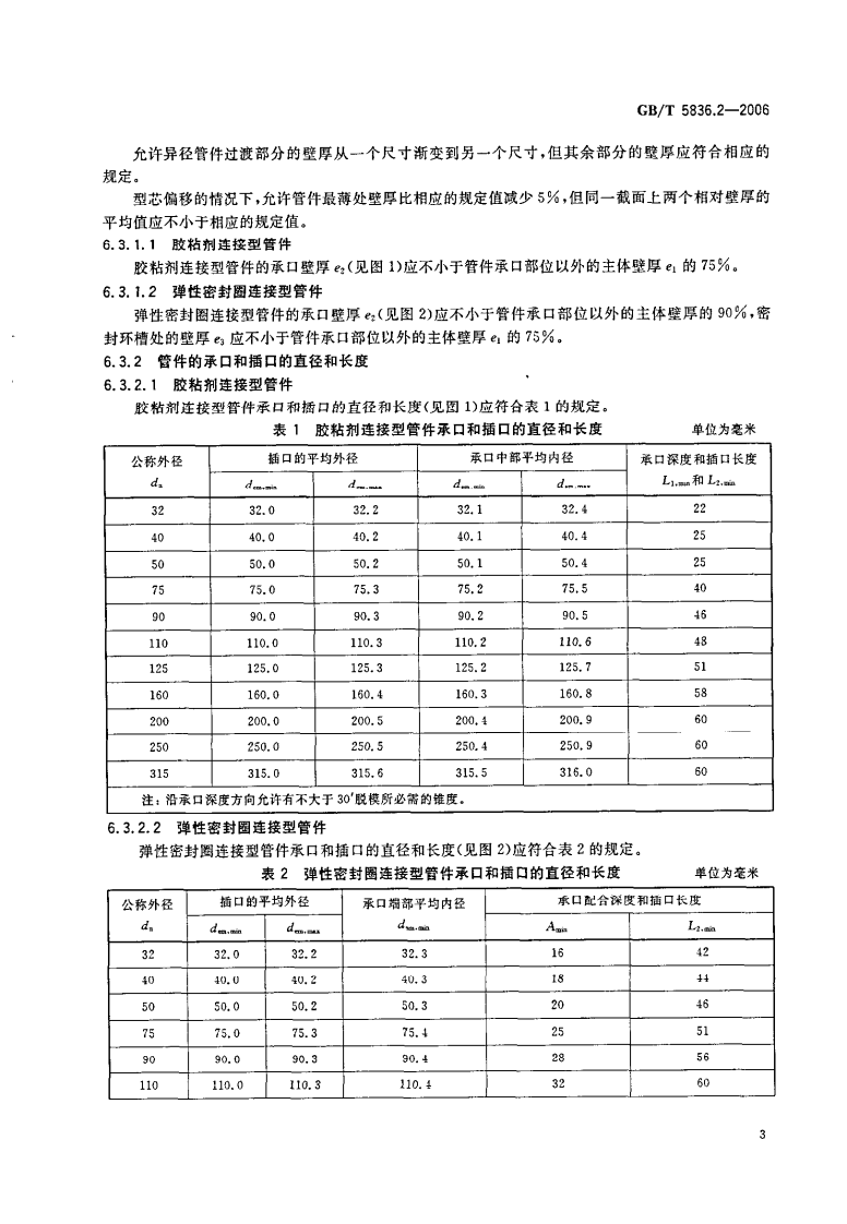 GB_T 5836.2-2006 建筑排水用硬聚氯乙烯（PVC-U）管件.pdf 第5页