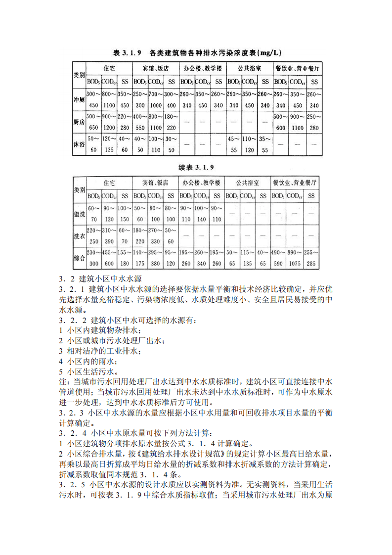GB 50336-2002 建筑中水设计规范.pdf 第5页