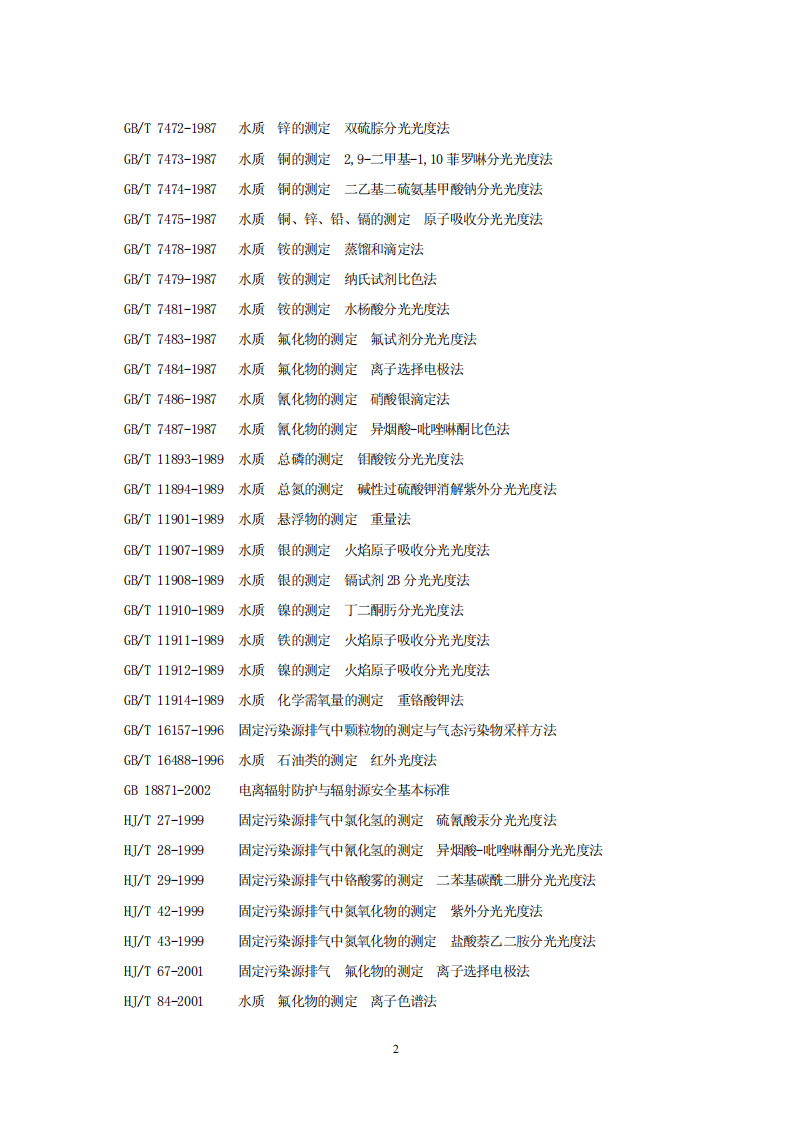 GB 21900-2008 电镀污染物排放标准.pdf 第5页