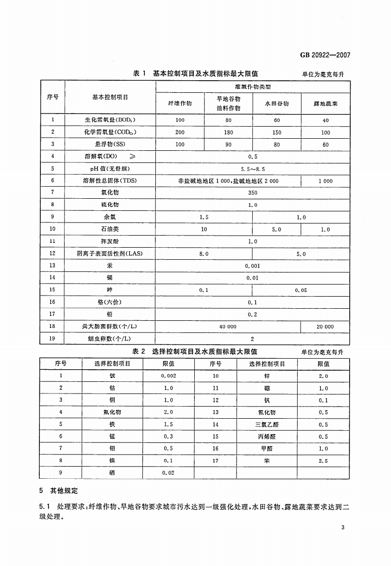 GB 20922-2007 城市污水再生利用 农田灌溉用水水质.pdf 第5页