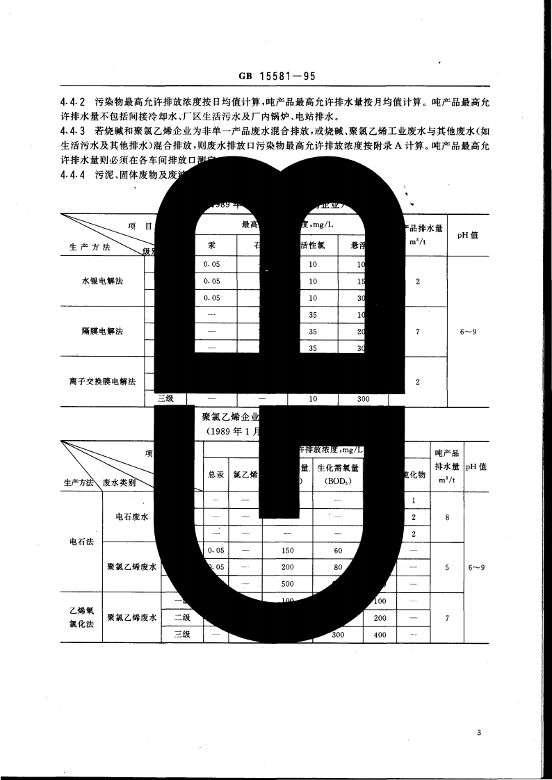 GB 15581-95 烧碱、聚氯乙烯工业水污染物排放标准.pdf 第4页