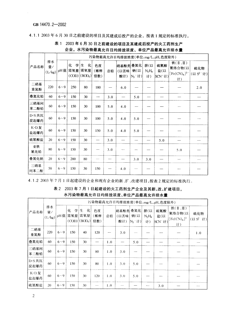 GB 14470.2-2002 兵器工业水污染物排放标准 火工药剂.pdf 第5页