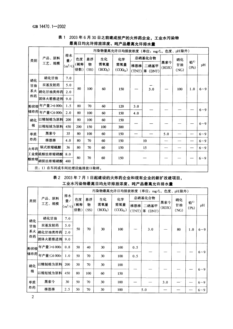 GB 14470.1-2002 兵器工业水污染物排放标准 火炸药.pdf 第5页