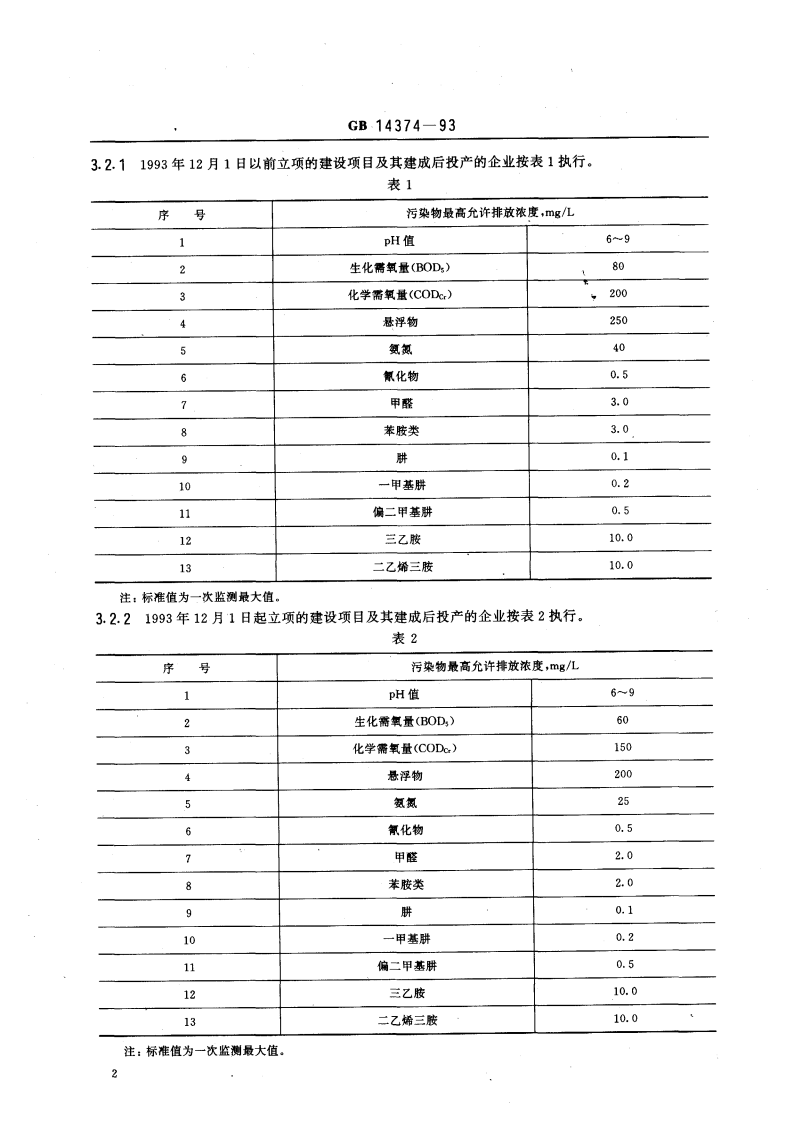 GB 14374-93 航天推进剂水污染物排放与分析方法标准.pdf 第4页