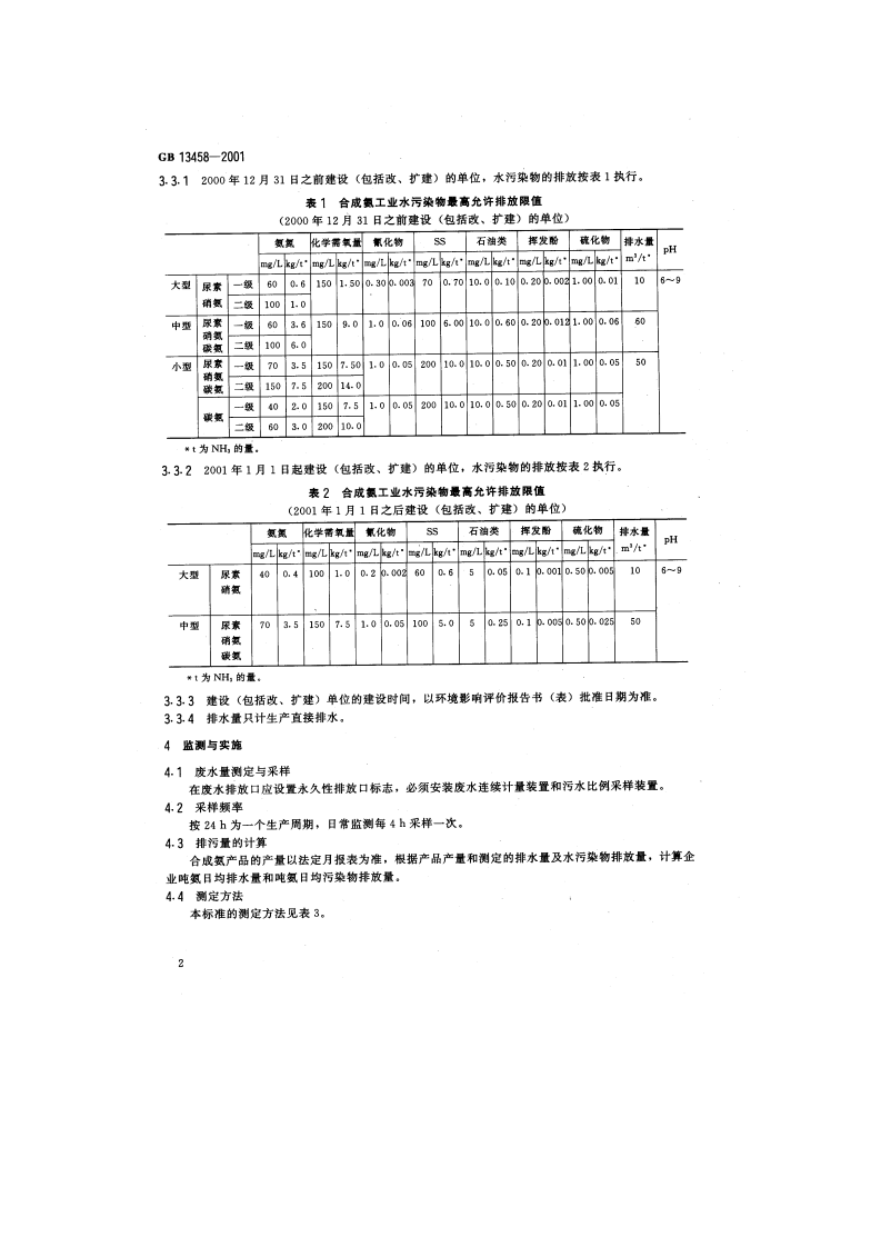 GB 13458-2001  合成氨工业水污染物排放标准.pdf 第4页