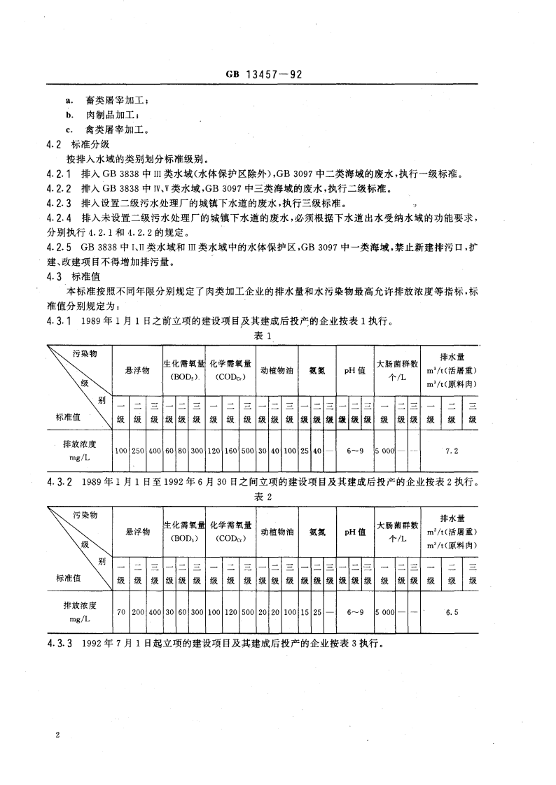 GB 13457-92 肉类加工工业水污染物排放标准.pdf 第3页
