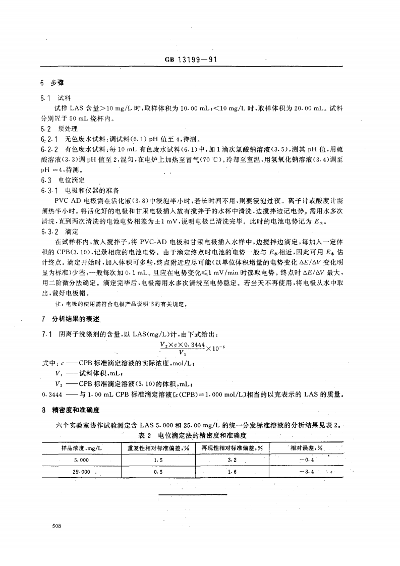 GB 13199-91 水质 阴离子洗涤剂的测定 电位滴定法.pdf 第3页