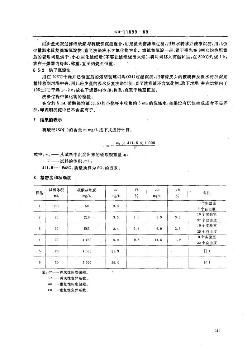 GB 11899-89 水质 硫酸盐的测定 重量法.pdf 第3页