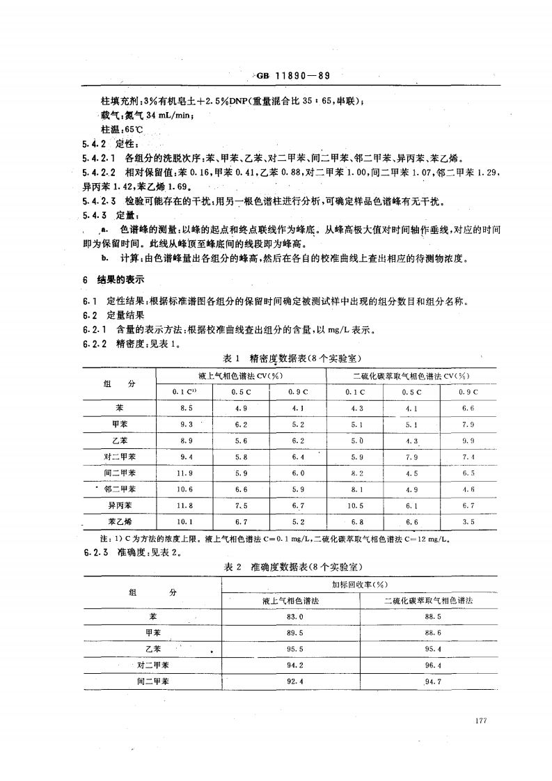 GB 11890-89 水质 苯系物的测定 气相色谱法.pdf 第5页