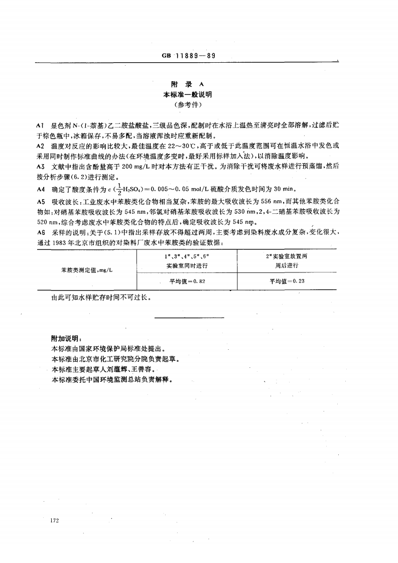 GB 11889-89 水质 苯胺类化合物的测定 N-(1-萘基)乙二胺偶氮分光光度法.pdf 第4页