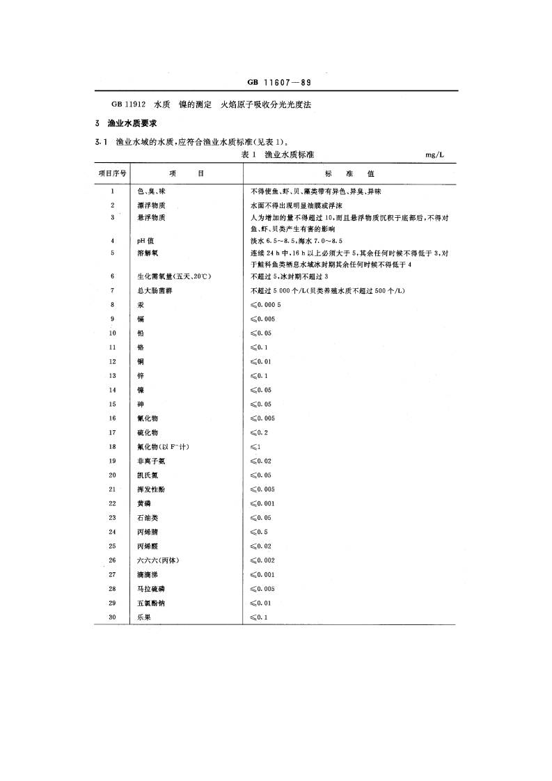 GB 11607-89 渔业水质标准.pdf 第2页