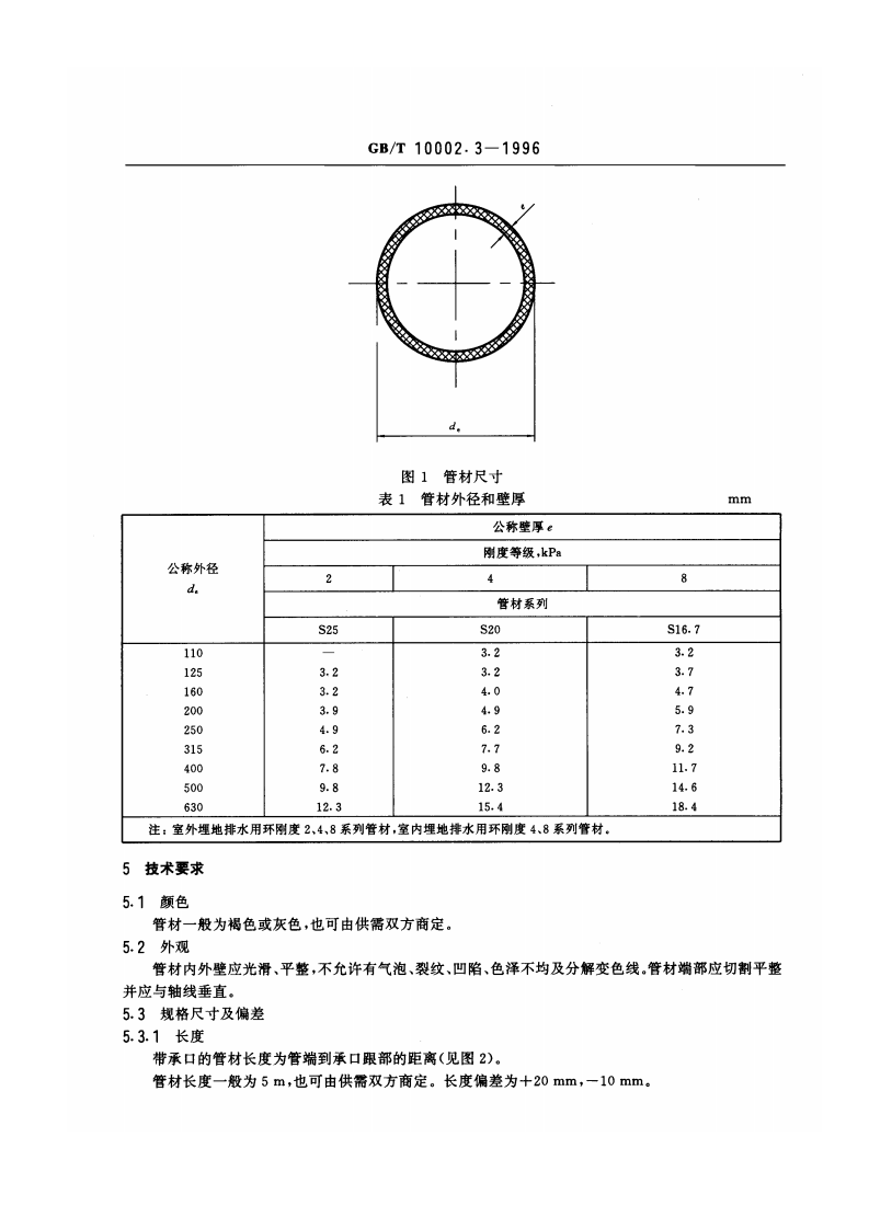 GB 10002.3-1996 埋地排污、废水用硬聚氯乙烯（PVC-U）管材.pdf 第3页