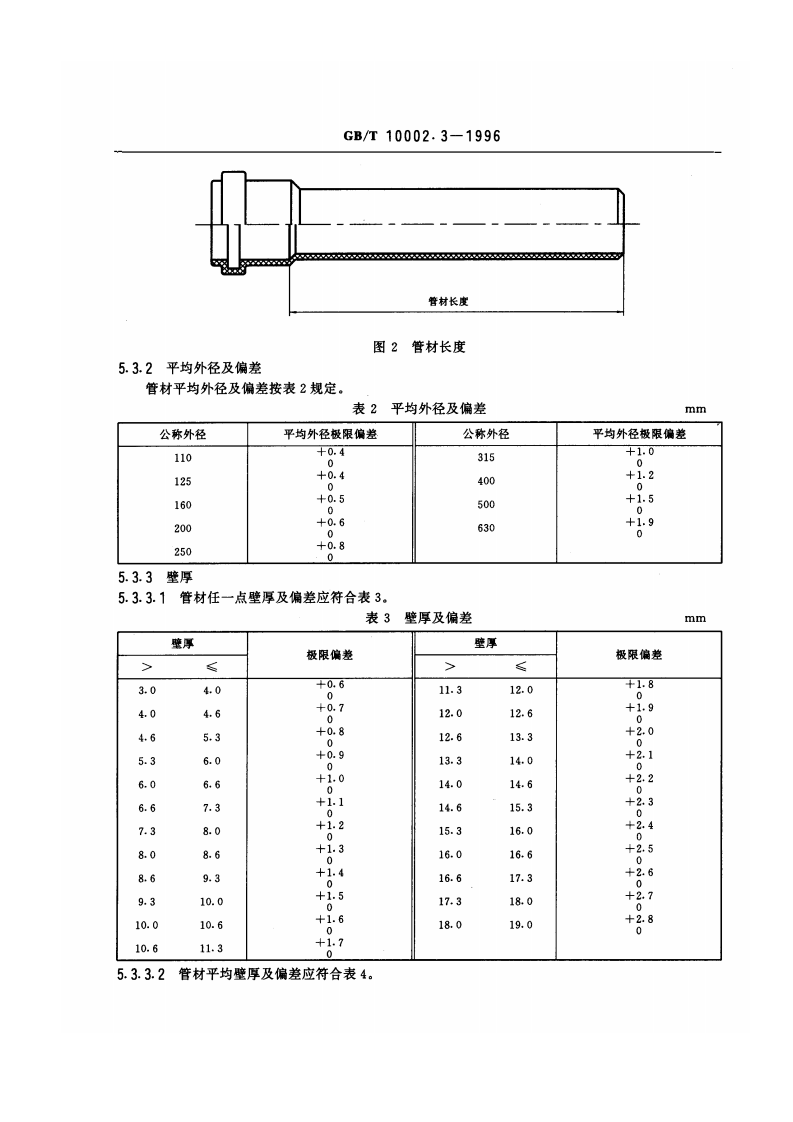 GB 10002.3-1996 埋地排污、废水用硬聚氯乙烯（PVC-U）管材.pdf 第4页
