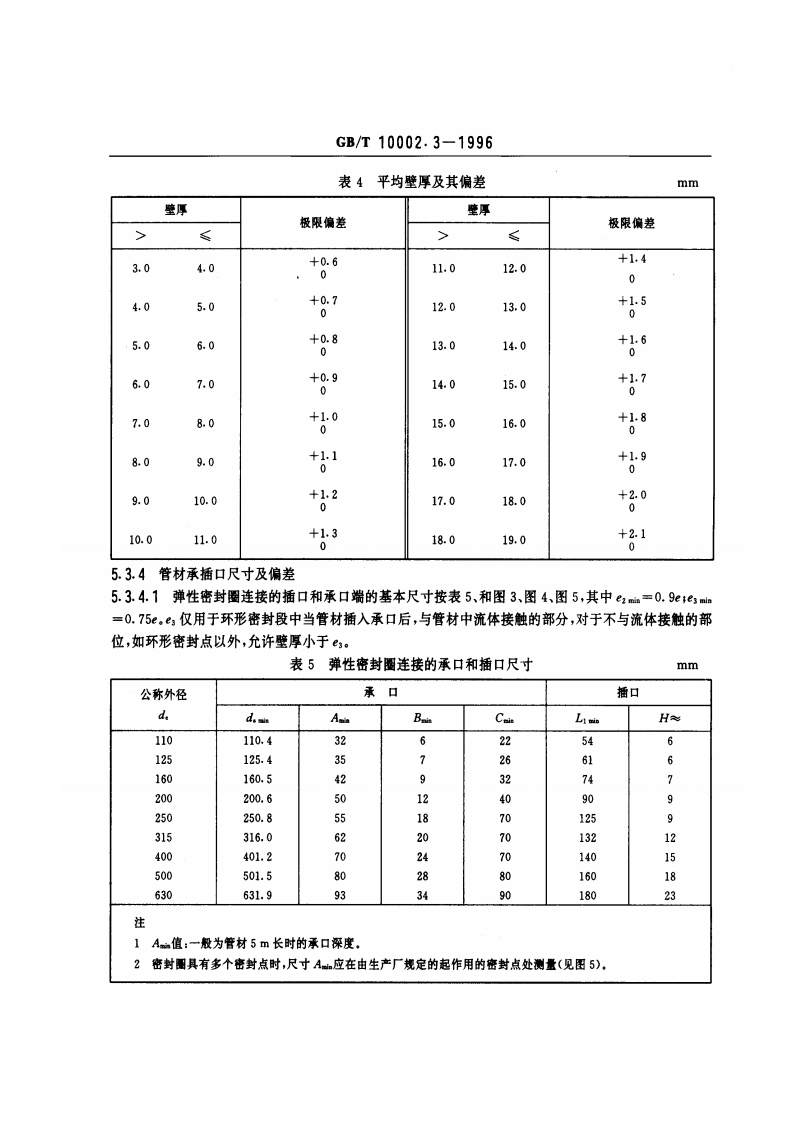 GB 10002.3-1996 埋地排污、废水用硬聚氯乙烯（PVC-U）管材.pdf 第5页