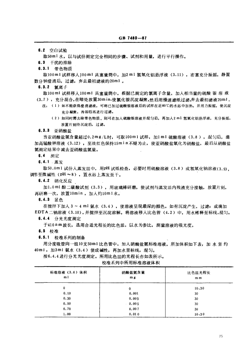 GB 7480-87 水质 硝酸盐氮的测定 酚二磺酸分光光度法.pdf 第3页