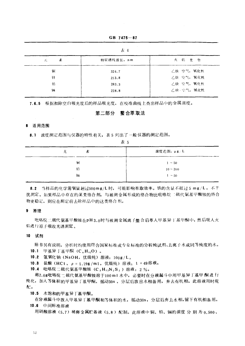 GB 7475-87 水质 铜、锌、铅、镉的测定 原子吸收分光光度法.pdf 第4页