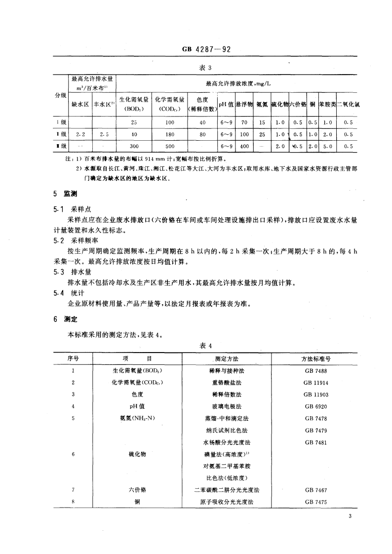 GB 4287-92 纺织染整工业水污染物排放标准.pdf 第4页