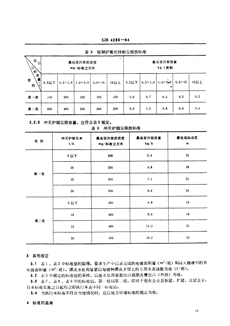 GB 4286-84 船舶工业污染物排放标准.pdf 第5页