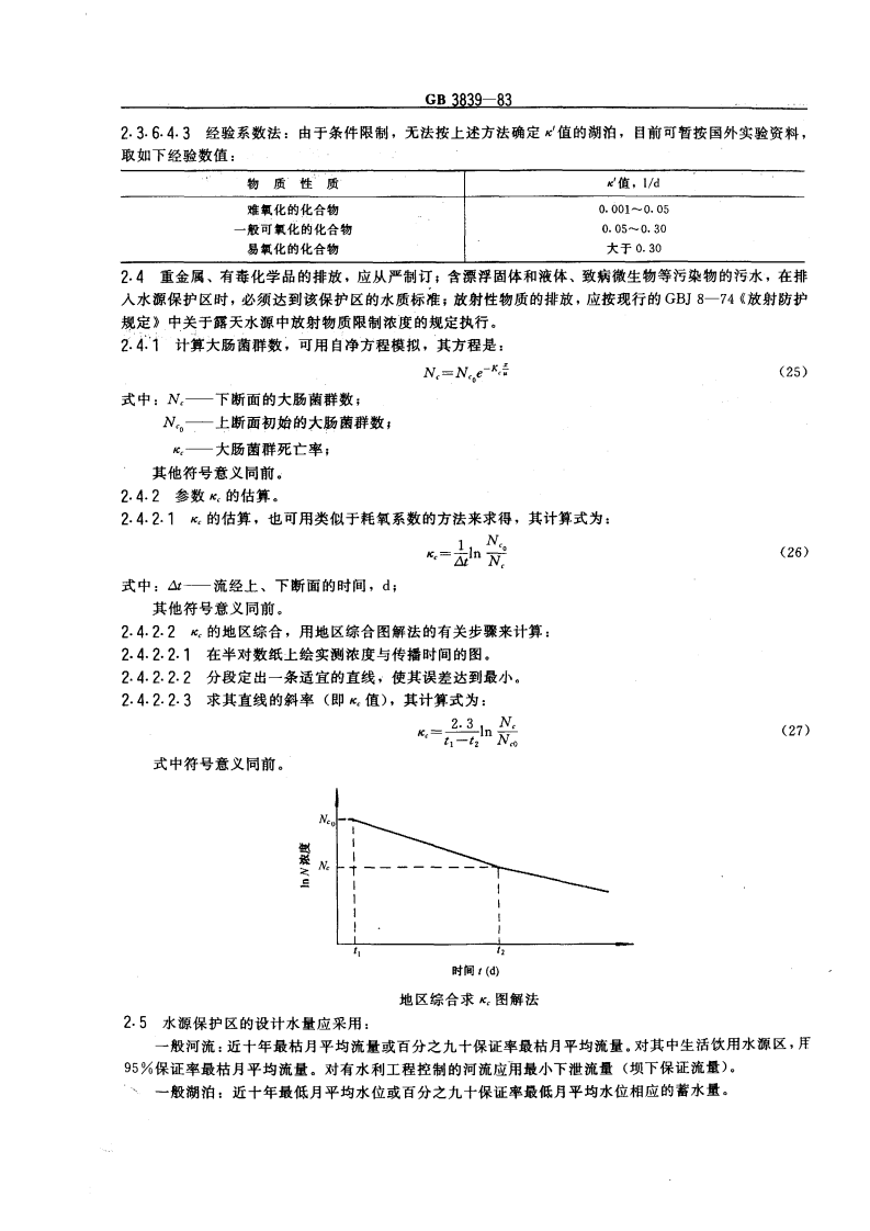 GB 3839-83 制订地方水污染物排放标准的技术原则与方法.pdf 第5页
